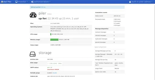 admin Screenshot