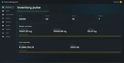 Filaman Dashboard